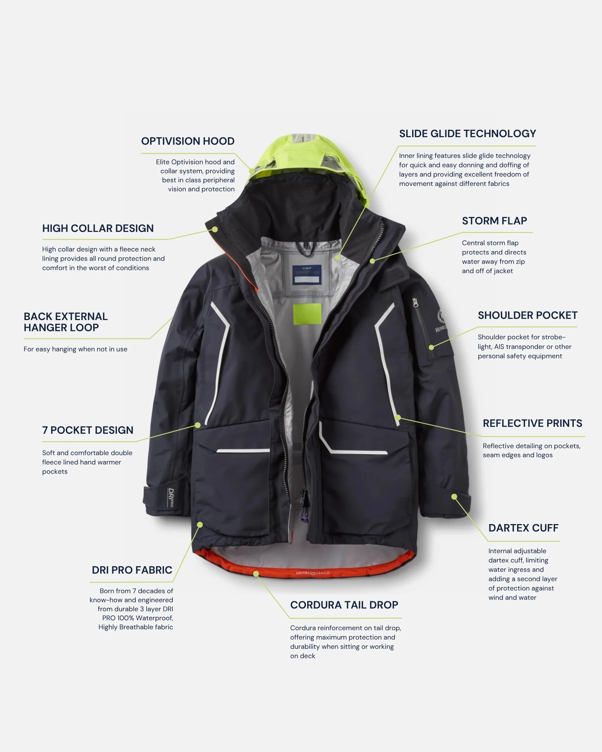 Men's Elite Offshore Jacket - Power Orange - Image 3